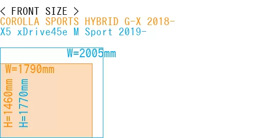 #COROLLA SPORTS HYBRID G-X 2018- + X5 xDrive45e M Sport 2019-